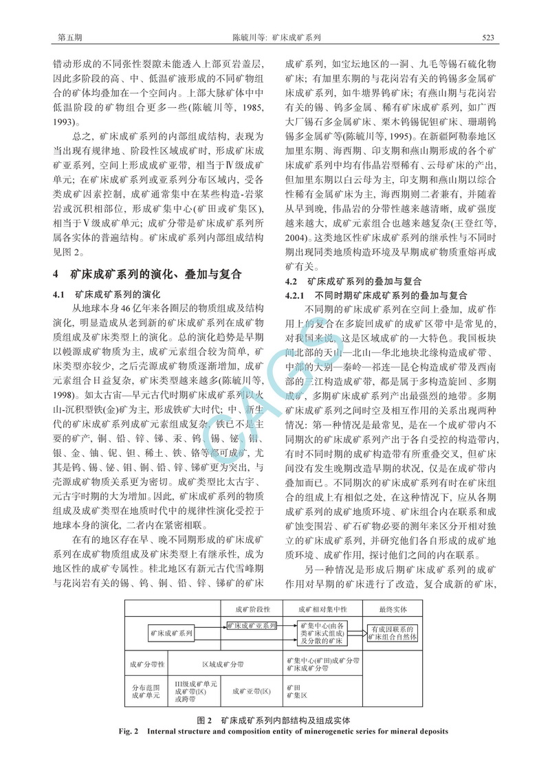 礦床成礦系列_頁(yè)面_5.jpg